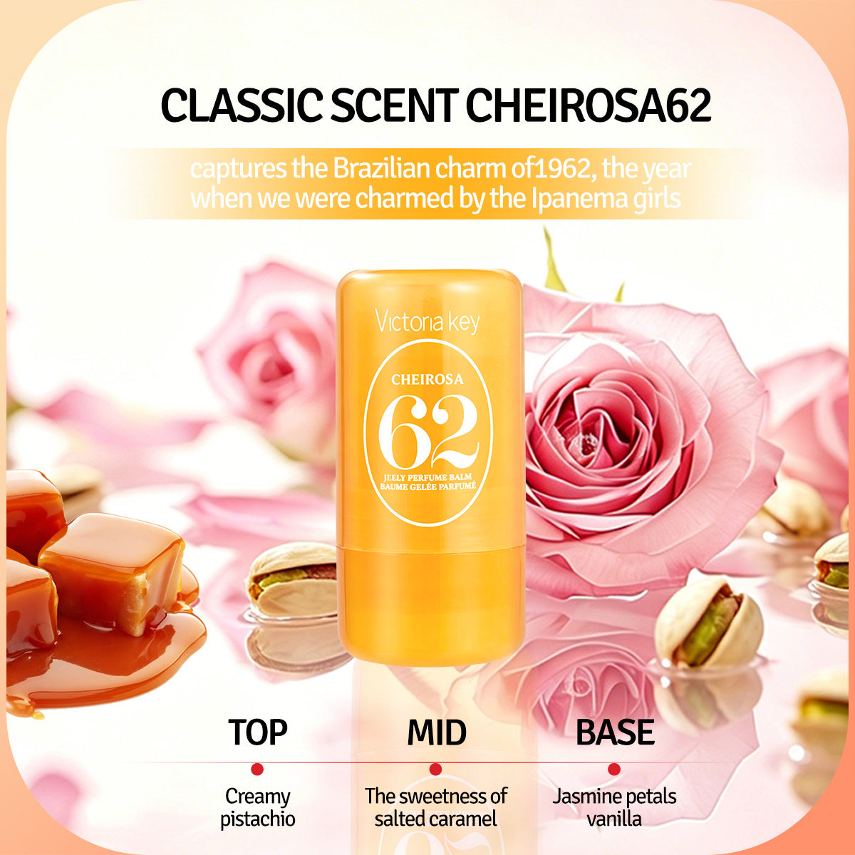 Perfumed Roll-On Deodorants