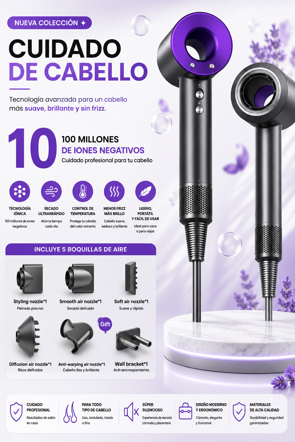 Ionic Hair Dryer