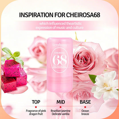 Perfumed Roll-On Deodorants
