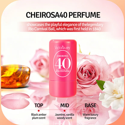 Perfumed Roll-On Deodorants